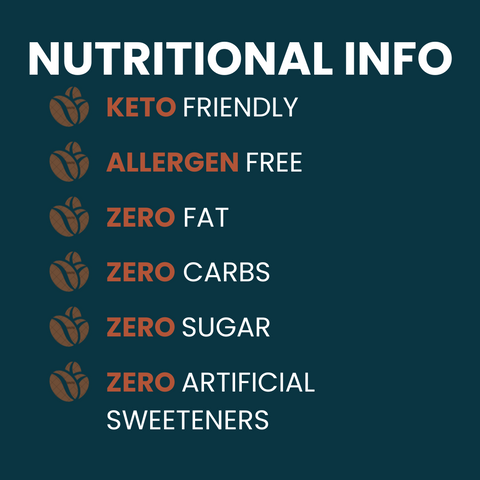 Nutritional information with icons on a dark background