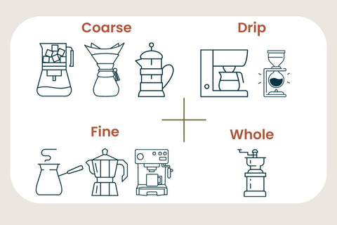 Illustrations of various coffee brewing methods on a beige background