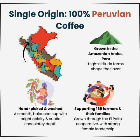 Peruvian Decaf, 12ct