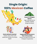 Infographic about single origin 100% Mexican coffee, featuring a map of Mexico and information about the coffee farming community