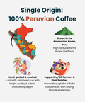 Infographic for single origin 100% Peruvian coffee, featuring a map of Peru and information about the farming community